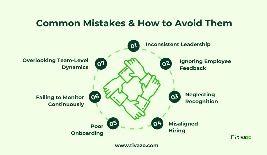 Common Mistakes & How to Avoid Them