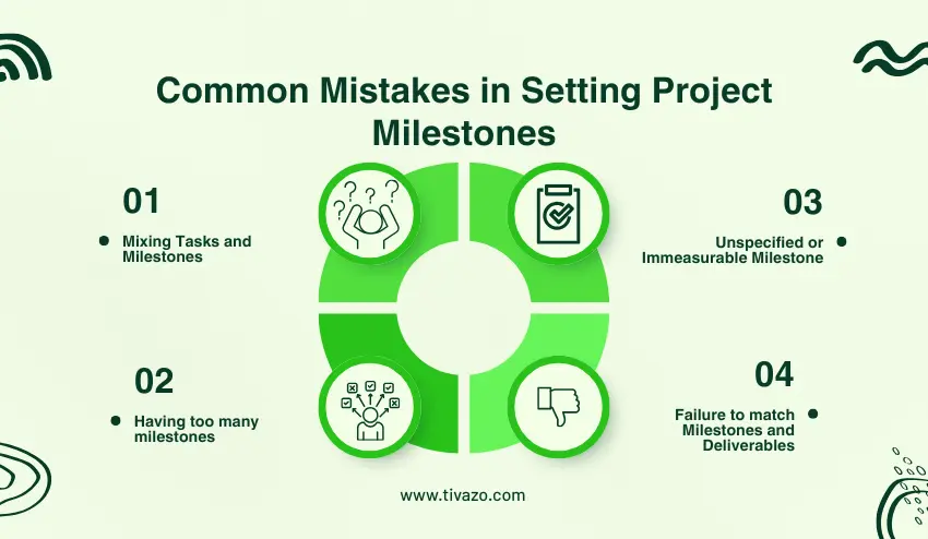 Common Mistakes in Setting Project Milestones
