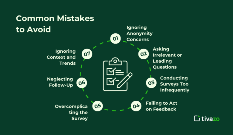 Employee Satisfaction Surveys | 9 Expert & Effective Steps