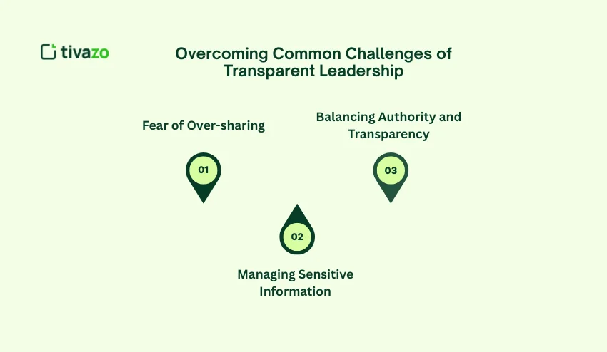 Overcoming Common Challenges of Transparent Leadership