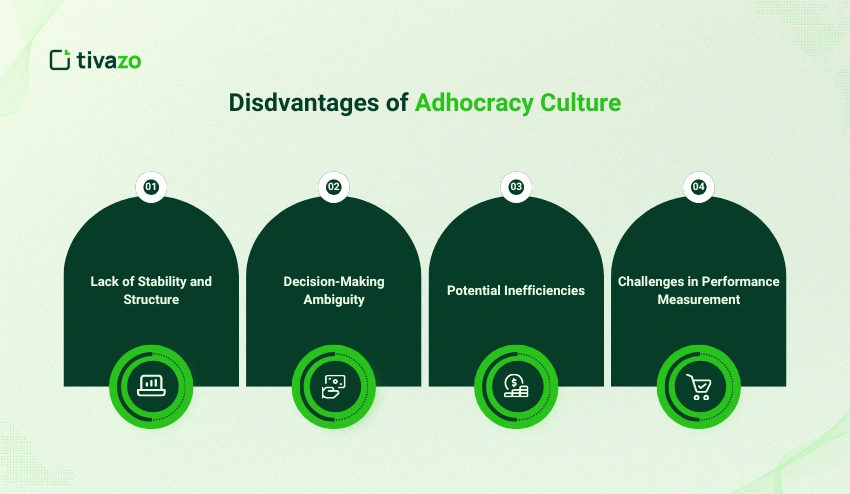 Disdvantages of Adhocracy Culture