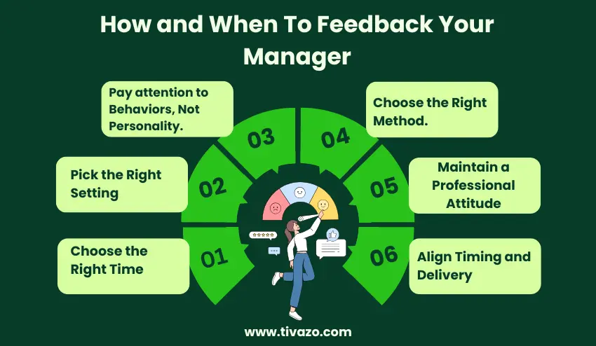How and When To Feedback Your Manager.
