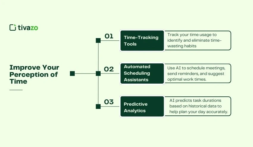 Improve Your Perception of Time