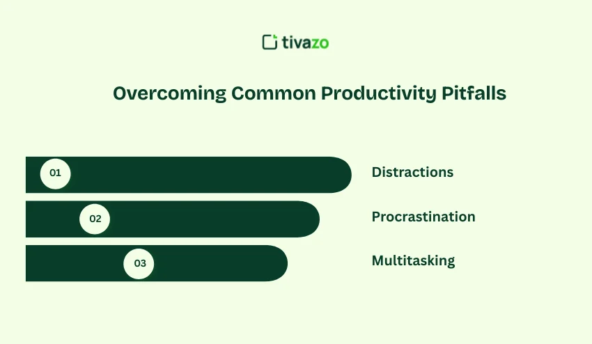 Productivity Pitfalls