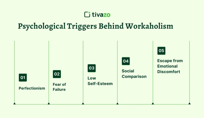 Psychological Triggers Behind Workaholism