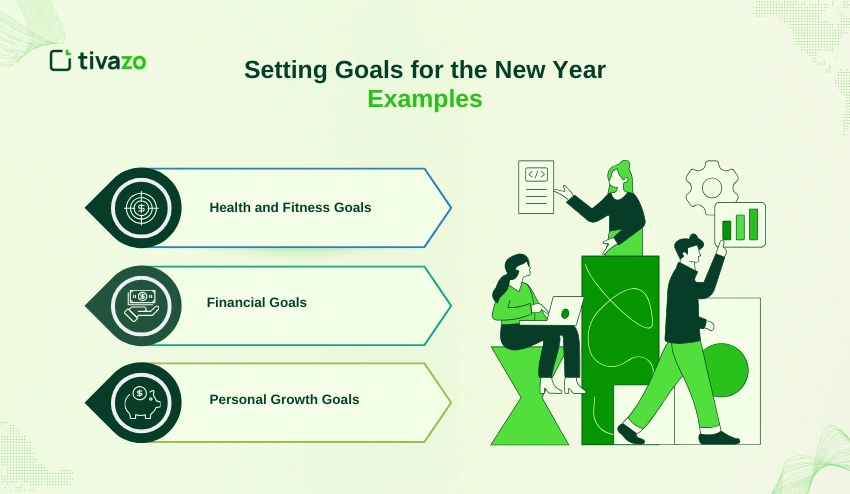 Setting Goals for the New Year Examples