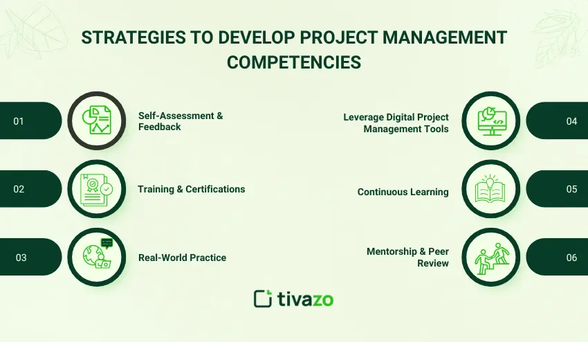 Strategies to Develop Project Management Competencies