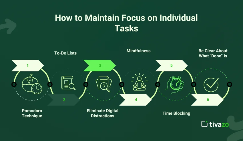 maintain focus on individual 