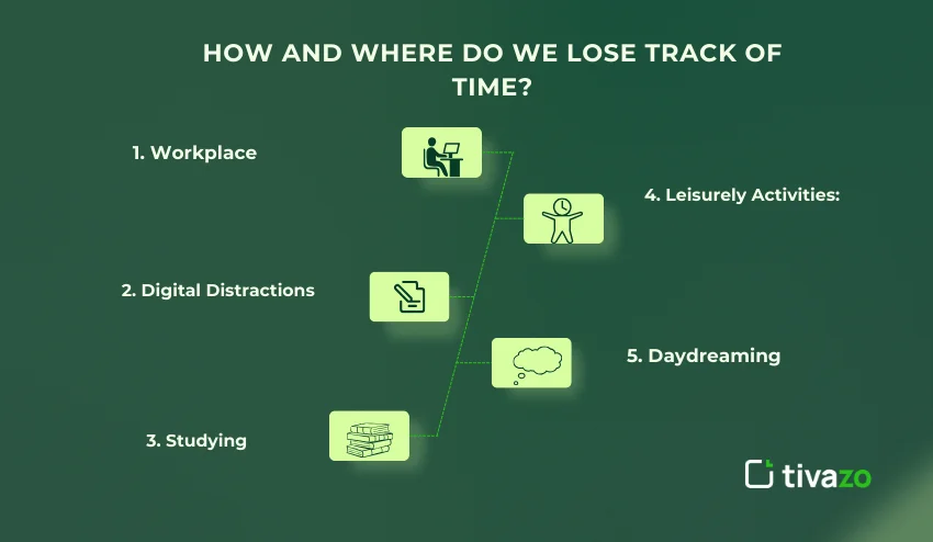 Lose Track of Time
