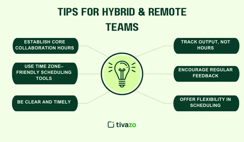 Tips for Hybrid & Remote Teams
