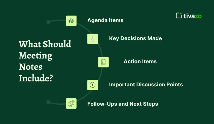 What Should Meeting Notes Include?