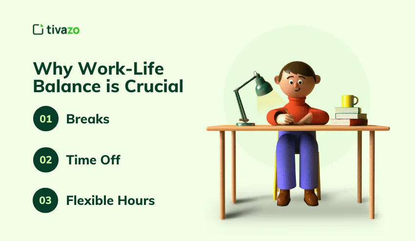 Work-Life Balance