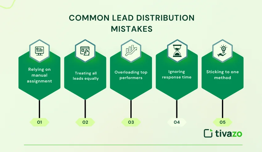 common lead distribution mistakes 