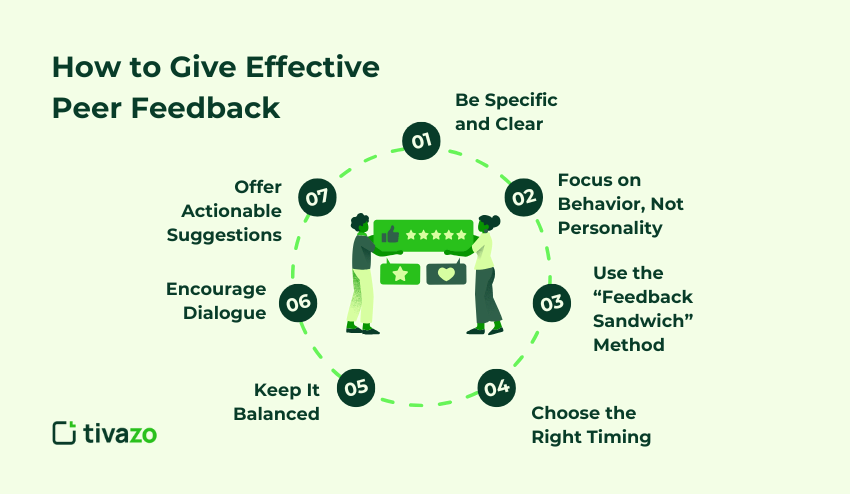 How to Receive Peer Feedback Gracefully