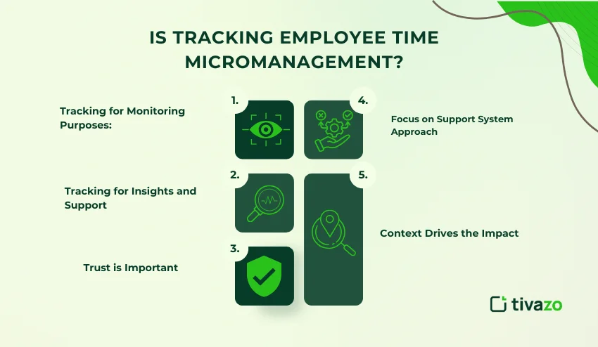 Is tracking employee time micromanagement 
