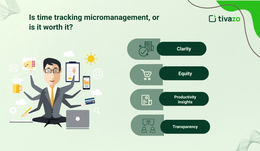 is time tracking micromanagement 
