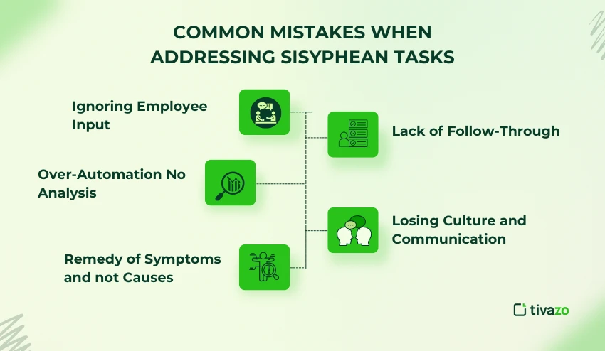 Common Mistakes When Addressing Sisyphean Tasks