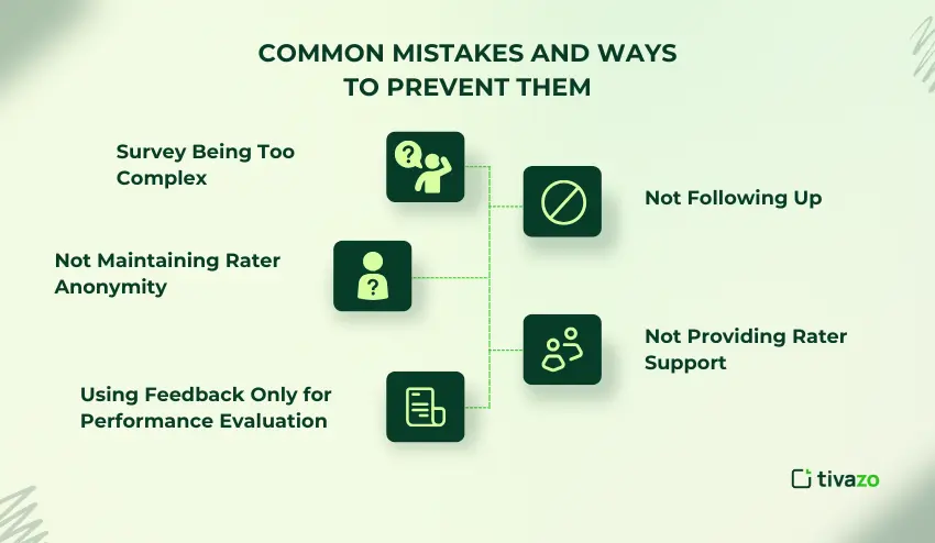 Common Mistakes and Ways to Prevent Them