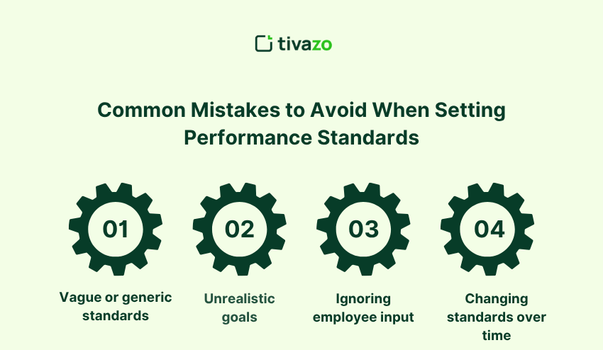 Common Mistakes to Avoid When Setting Performance Standards