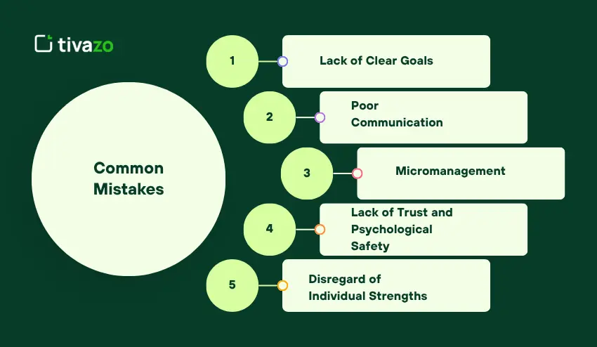 Common Mistakes That Stop Teams from Performing