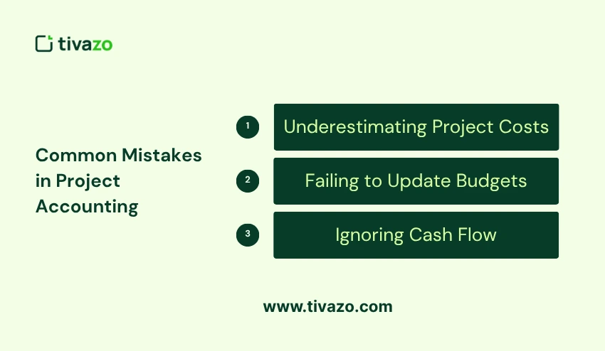 Common Mistakes in Project Accounting