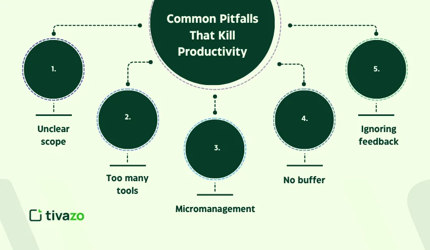 Common Pitfalls That Kill Productivity