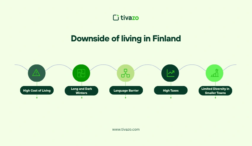Downside of living in Finland