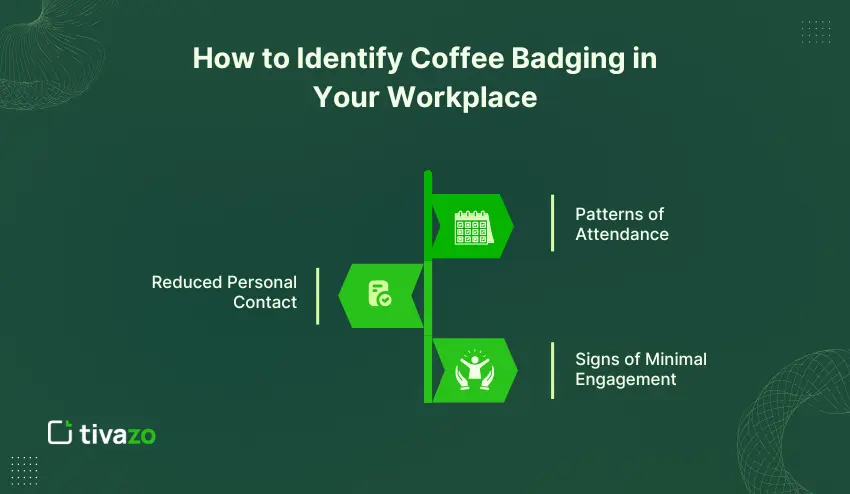 How to Identify Coffee Badging in Your Workplace