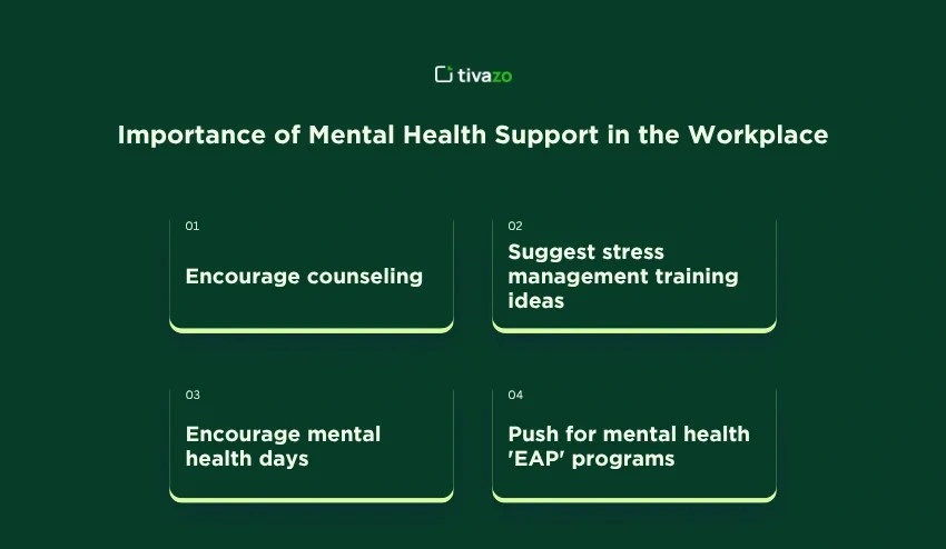 Importance of Mental Health Support in the Workplace