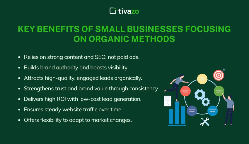 Lead Generation: The Key Benefits of Small Businesses Focusing on Organic Methods
