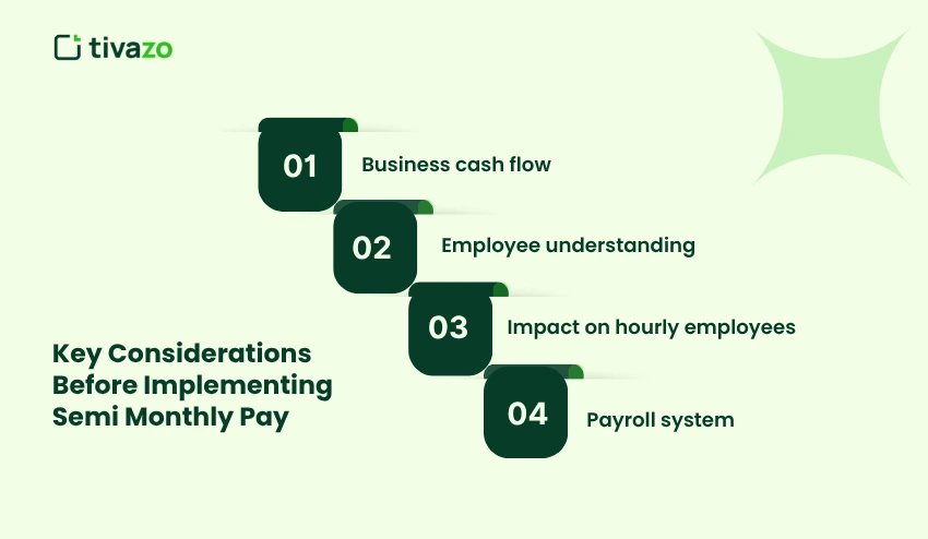 Key Considerations Before Implementing Semi Monthly Pay