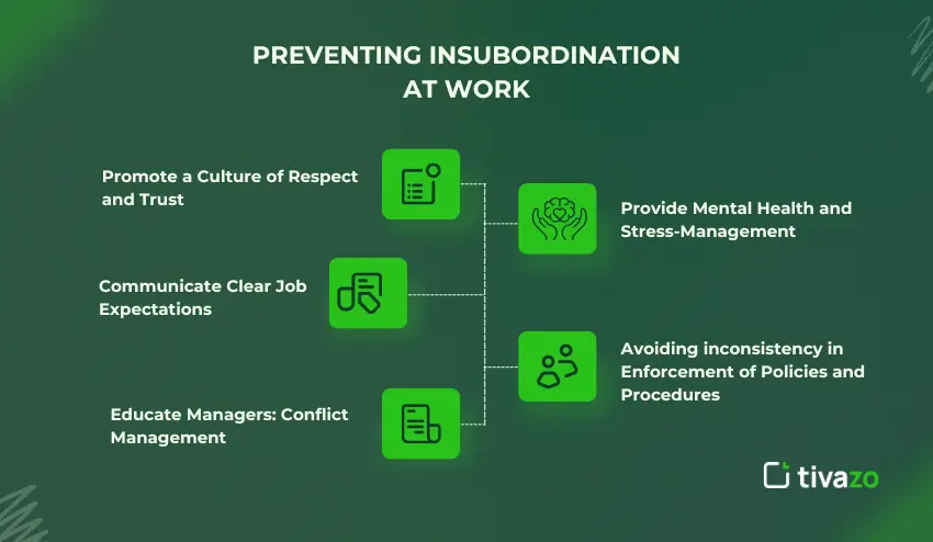 Preventing Insubordination at Work