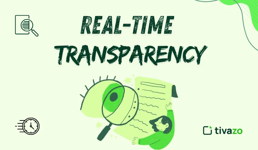real-time transparency