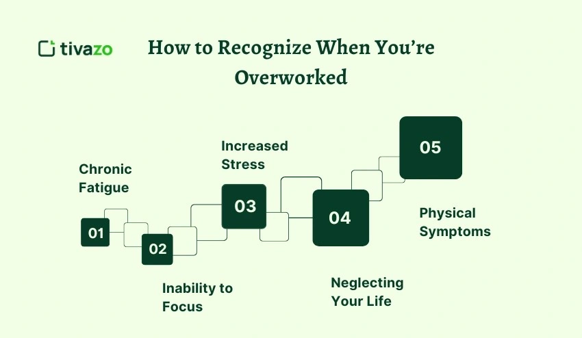 Recognize When You’re Overworked