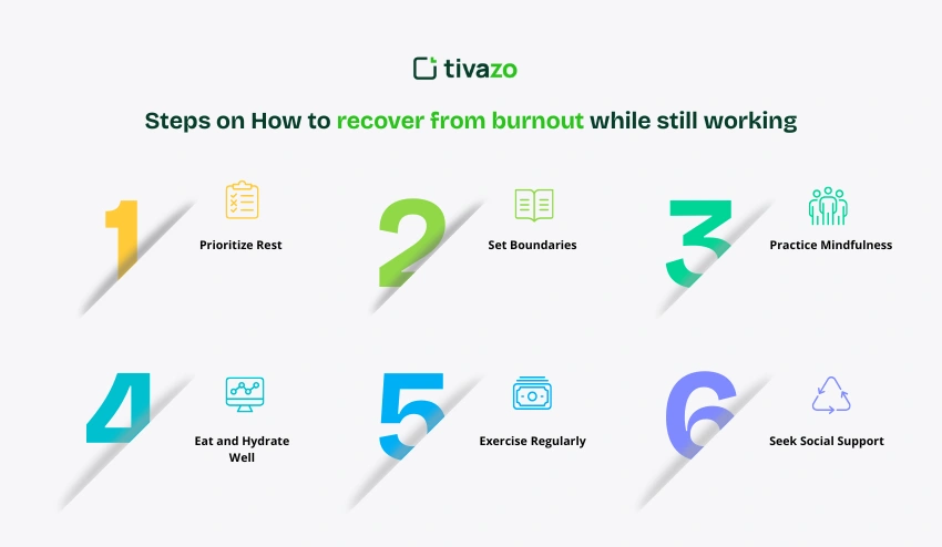 Steps on How to recover from burnout