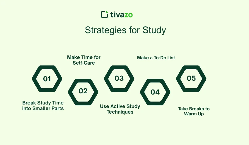 Study Strategies & Tools for dealing with overwhelm