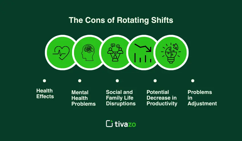 The Cons of Rotating Shifts