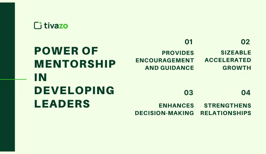 The Power of Mentorship in Developing Leaders