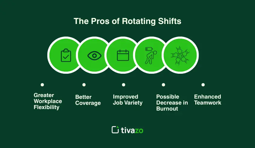 The Pros of Rotating Shifts