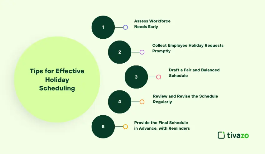 Tips for Effective Holiday Scheduling