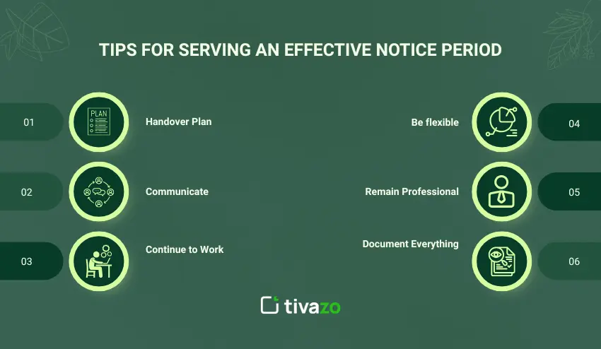 Tips for Serving an Effective Notice Period