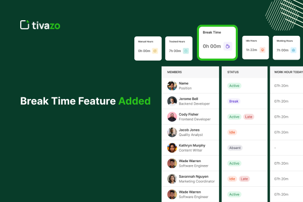 Break Time Feature Added