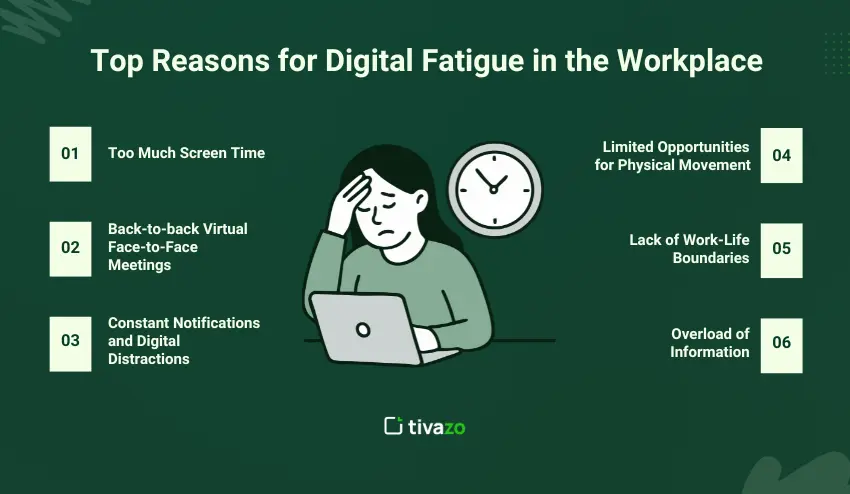 Top Reasons for Digital Fatigue in the Workplace