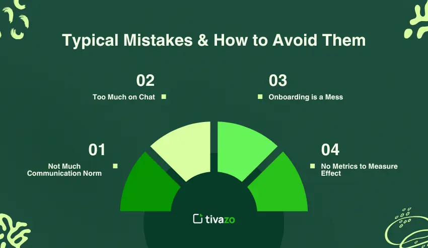 Typical Mistakes & How to Avoid Them