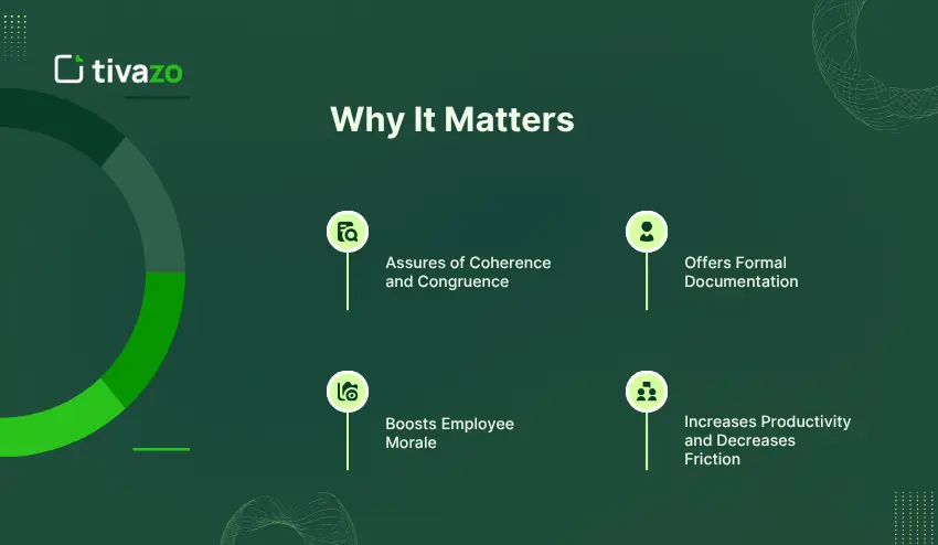 Why It Matters