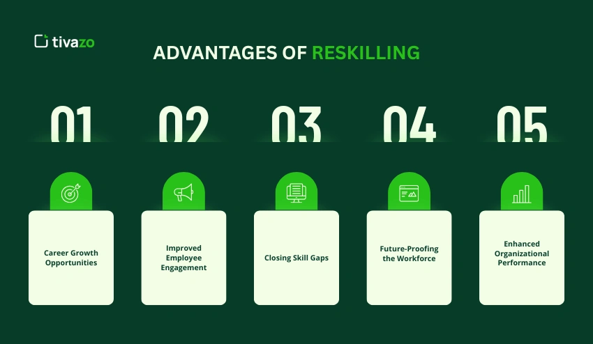 advantages of reskilling