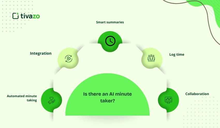 AI minute taker