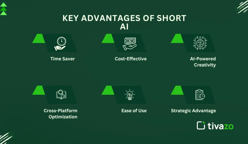 Key advantage of ai