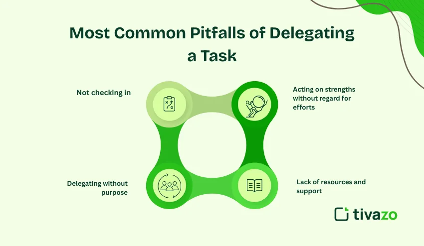 pitfall of delegating