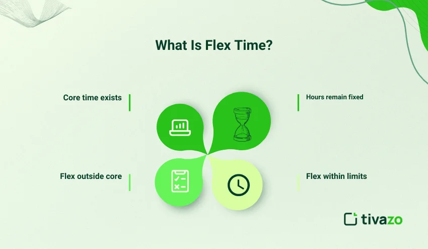 What is flex time